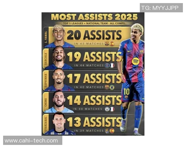 2025年中超联赛十大球星排名榜单揭晓 谁是足坛真正的领军人物 2025年中超联赛十大球星排名榜单揭晓 谁是足坛真正的领军人物