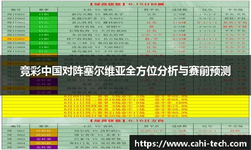 八大胜.最新的在哪里.中国
